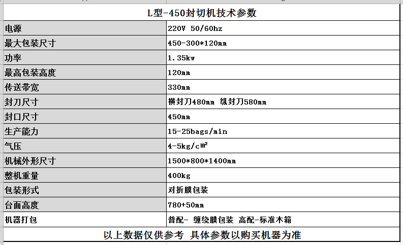 熱收縮包裝機(jī) 熱收縮包裝機(jī)