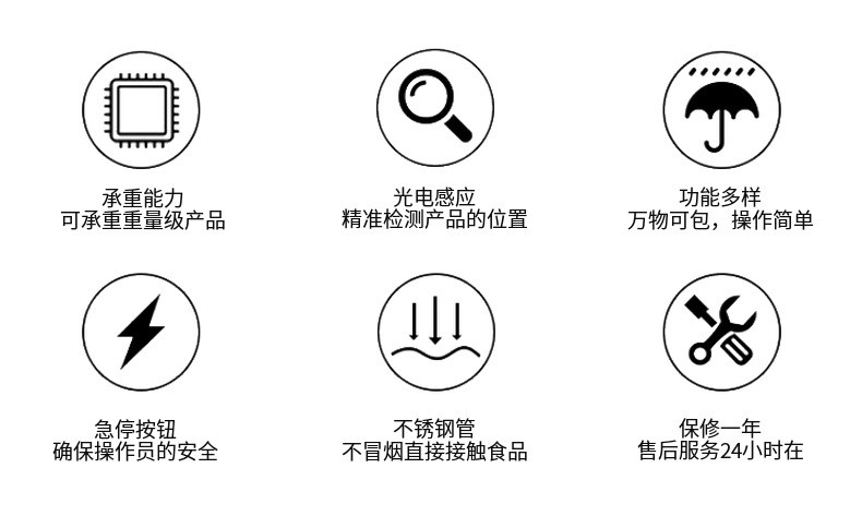 熱收縮包裝機 熱收縮包裝機